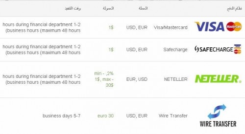 currency,forex,fx,market,online,trade,trading fbs broker withdrawal, fbs broker somali, fbs broker bonus, fbs broker scam, fbs broker spread, fbs broker sinhala, fbs broker review hindi, fbs broker penipu, fbs broker review,