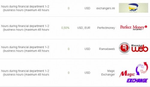currency,forex,fx,market,online,trade,trading fbs broker withdrawal, fbs broker somali, fbs broker bonus, fbs broker scam, fbs broker spread, fbs broker sinhala, fbs broker review hindi, fbs broker penipu, fbs broker review,