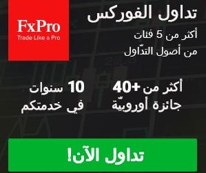 شركة FxPro