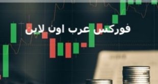 افضل شركات الفوركس المرخصة