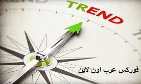 خط الترند