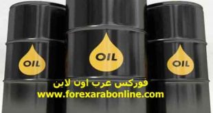واردات الصين من النفط الخام