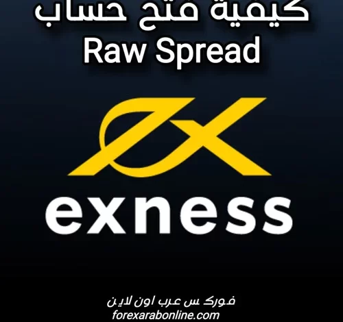 5 Incredible Exness Online Trading Examples